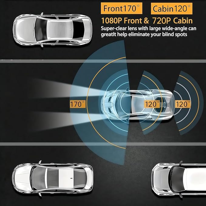 Dash Cam Front and Rear with 32GB Card, Dash Camera for Cars 1080P Front and 720P Rear, Loop Recording, Night Vision, HDR, G-Sensor, Reversing lmage Assist