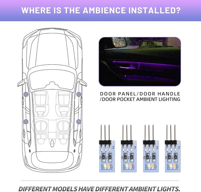 NJSBYL 4PCS Interior Door Handle Ambient Light for B-MW M4 X1 3 4 5 Series Sedan Convertible Coupe F10 F30 F31 F32 F33 F34 F36 F48 F82 F83 LED Purple-Blue Circuit Board Replacements