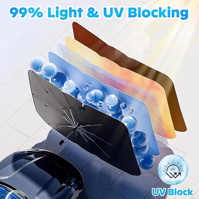 Car Windshield Sun Shade,Foldable Car Umbrella Sunshade with Universal Fits Cars, SUVs, Trucks(55 * 31 Inches)