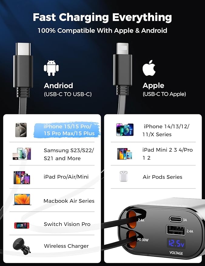 SUPERONE 【Upgraded】 Retractable Car Charger 4 in 1, Fast Car Phone Charger with Cord 2.6ft, USB C and Apple Car Charger Adapter, Compatible with iPhone 17/16/15/15 Pro Max/14/13/12/11, Galaxy, Pixel