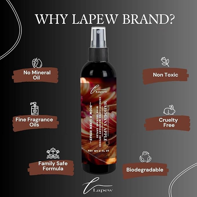Room & Linen Spray | Fragrance Mist for Home, Car & Office | Fabric & Air Freshener | Neutralizing Mist | Made in USA | Mahogany Coconut Dreams