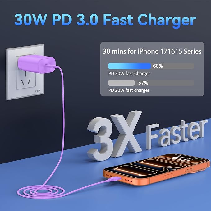Phone 17 16 15 Charger Fast Charging,30W USB C Phone 17 16 15 Pro Max Charger Block &6.6FT Long Type C Cable Cord for i.Phone 17/Air/17 Pro/17 Pro Max/16/16 Plus/16Pro/16 Pro Max/15/15 Pro Max,Purple