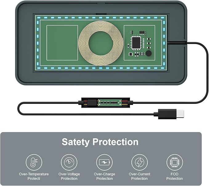 Wireless Charging Pad for Car, MOGAOPI 15W Type C Wireless Charger Car, PD20W Fast Car Charger Compatible with iPhone 16 Pro Max/15 Plus/14/13/12 AirPods Pro Samsung S23/S22/21 (30 cm Cable)