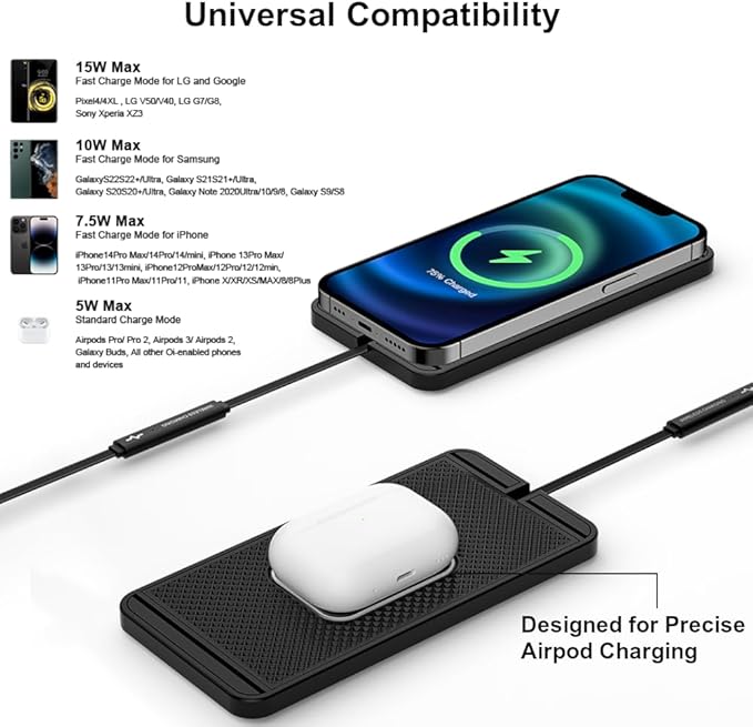 Wireless Charging Pad for Car, REESTECQI 15W Wireless Car Charger Pad Type C Charging Mat Non Slip [PD 40W Car Charger Incl] for Airpods iPhone 16/15/14/13, Samsung S24/S23/S22 (1 Meter Cable)