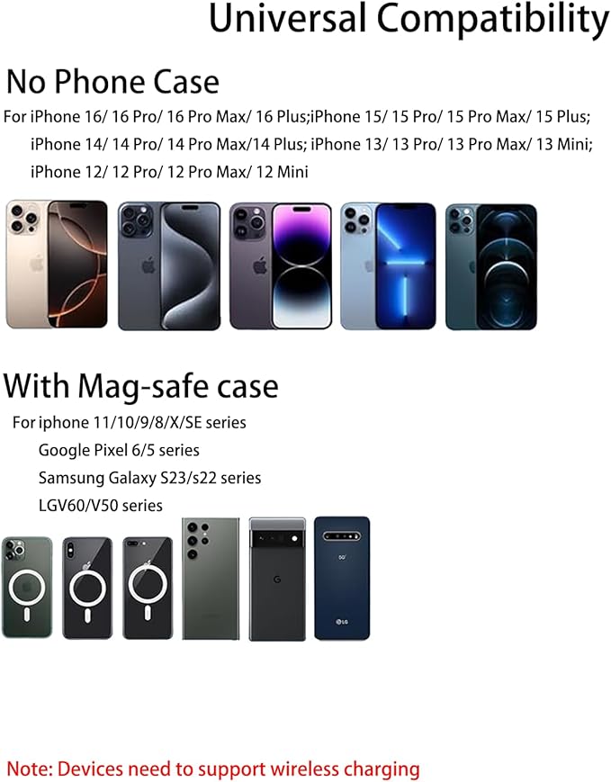 for MagSafe Car Mount Charger, 15W Magnetic Wireless Car Charger for iPhone 17/17 Pro/17 Pro Max/Air/16 15 14 13 12 Pro Max Plus mini, Magnet Cell Phone Holder for Air Vent (Black)
