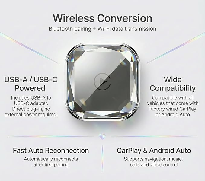 2-in-1 Wireless CarPlay Adapter & Wireless Android Auto Adapter, 5.8GHz Mini Dongle, Auto Reconnect, Plug & Play, Converts Factory Wired to Wireless for Cars 2016+
