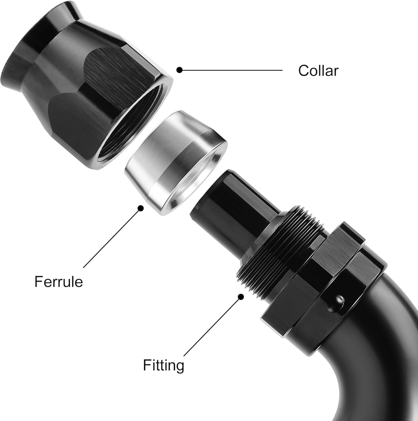 EVIL ENERGY 8AN 90 Degree PTFE One Piece Full Flow End Hose Fitting Aluminum Black