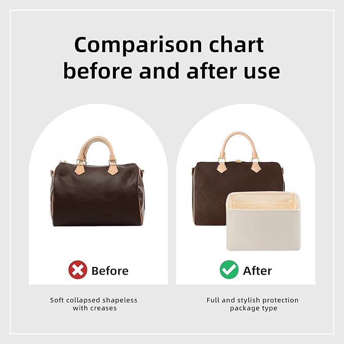 DGAZ Silk Purse Organizer Insert Fits LV Speedy 16/20/25/30/35/45 bags，Silky Smooth Bag Organizer，Luxury Handbag & Tote Shaper（Craie，SP25）