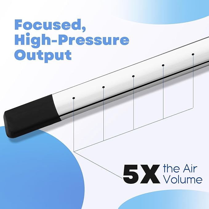 Threlaco 24" Air Filter, Radiator Cleaning Wand for High Efficiency Cooling Systems and Radiators, Water Air Cleaning Wands for Blow out Wash out Kit, Home Car Truck Power Washer Wand