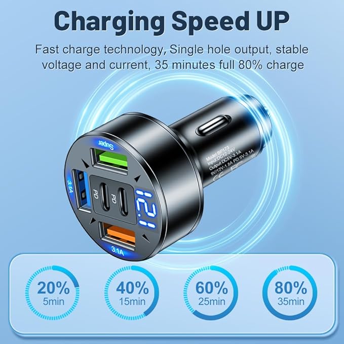 5 in 1 Multi Port USB C Car Phone Charger Adapter with Voltage, 100W Super Fast Charging Car Cigarette Lighter USB Charger for iPhone 16 15 14 13 12 11 Samsung Galaxy, iPad Pro and More