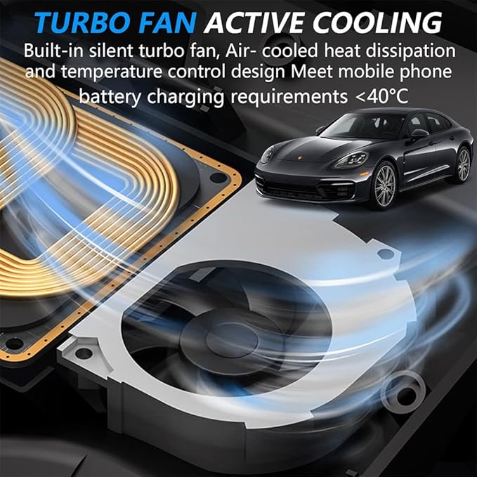 Wireless Car Charger for Porsche Panamera Executive Sport Turismo Turbo S E-Hybrid 2017-2023, 15W Fast Charging Phone Charger Pad for Porsche Panamera 4/4S/4 E-Hybrid/4S E-Hybrid/GTS/Turbo S