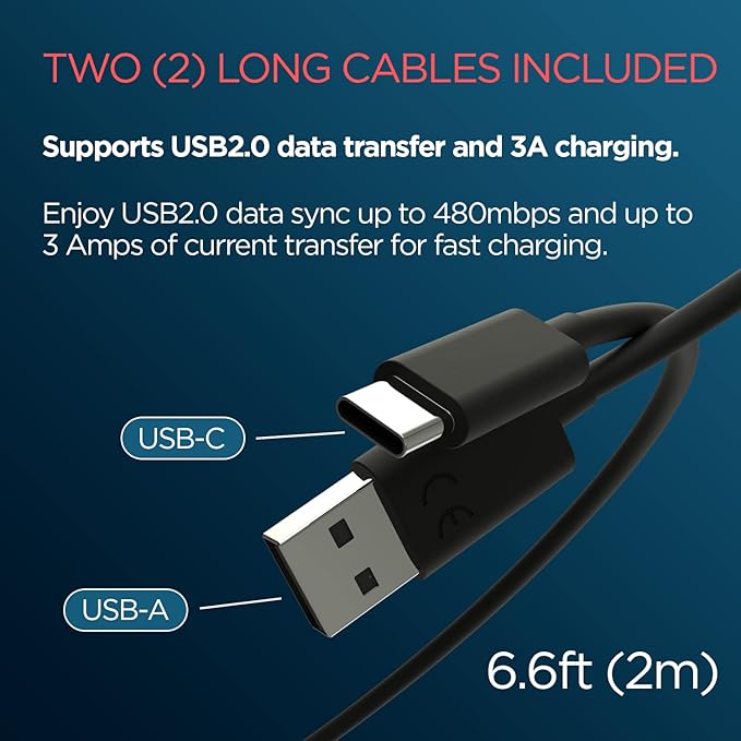 Motorola (2-Pack) TurboPower 20 QC3.0 Charger with 6.6ft USB-A to USB-C Cable for Moto G Play (2023/2024/2026), G Power (2022/2023), G 5G 2022/2023/2024, G Stylus. G Pure, Moto Pad 2026
