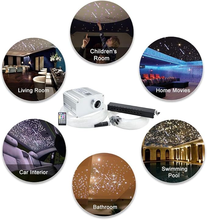 AKEPO Shooting Star+Twinkle Fiber Optic Lights Kit, Car Home Use Meteor APP Control Music Activated Star Ceiling Sky Light, RGBW Light Engine+Mixed Diameter Fibers 460pcs of 9.8ft/3m+Remote