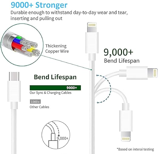 iPhone Fast Charger Cable,Fast Charger iPhone 20W PD USB C Wall Charger Type C Power Adapter Lightning Cable Fast Charging Plug Compatible with iPhone14/13 Pro/12/11/XS/Max/XR/X/8 Plus/SE 2022,iPad