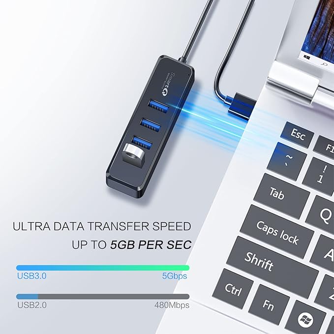 SmartQ H302S USB 3.0 Hub, 4-Port USB Expander with 2ft Long Cable, High-Speed Data Transfer, Compatible with Laptop, PC, Mac, Printer, External HDD (Pack of 2)