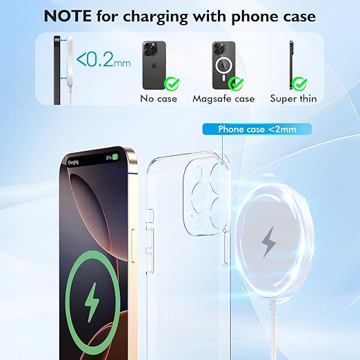 [Apple MFi Certified]Magnetic Wireless iPhone Charger Magsafe Charger,6FT 15W Fast Phone Charging Pad Wireless Magnetic Charge for iPhone 17/17Air/16 Pro Max/16 Plus/15 Pro Max/14/13/12/AirPods3/2/Pro
