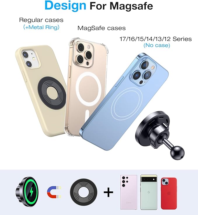 Coolpow for Magsafe Wireless Car Charger Magnetic Wireless Charging Phone Holder with 20mm Ball Mount【Super Magnet】 Magnetic Ball Mount Adapter 20mm Ball Joint Compatible with Bulletpoint Mounting