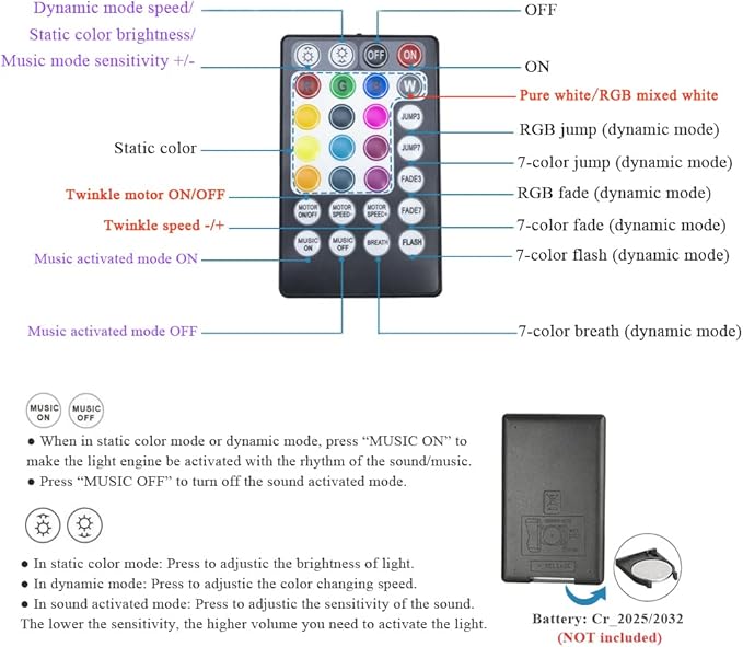 AKEPO Upgraded APP Twinkle Fiber Optic Lights kit with Music Mode for Star Ceiling Sky Light Car Home Use, RGBW Light Engine+Optical Fiber Cable 430pcs of 9.8ft/3m(0.03+0.04+0.06in)+28key Remote