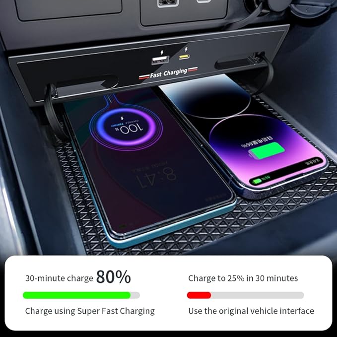 Car USB Hub Docking Station for Honda CR-V CRV 2023 2024 2025 2026 Type-C Fast Charger Auto Interior Centre Console Accessories Cigarette Lighter Decoration Phone Wireless Charging Adapter
