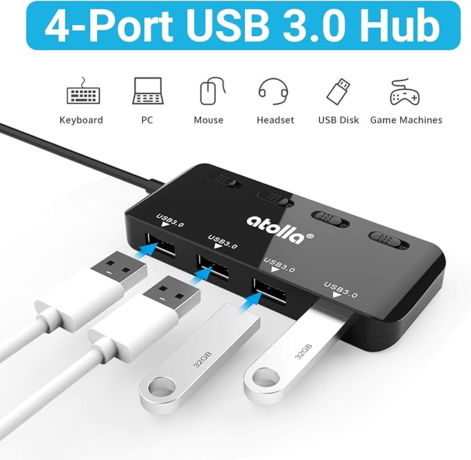 USB 3.0 Hub 4-Port with Individual Switches, Ultra-Slim High-Speed Data Expander, 5Gbps USB Splitter for Laptop, PC, Keyboard, Mouse, Flash Drive – LED Indicators, Plug & Play
