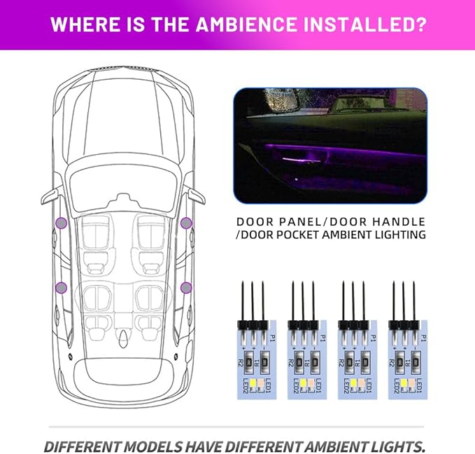 NJSBYL 4PCS LED Door Handle Circuit Board Replacement for B-MW 3 4 5 Series X1 M4 Gran Turismo Touring Sedan Convertible Coupe F10 F30 F31 F32 F33 F34 F36 F48 F82 F83 Purple-White Ambient Lighting