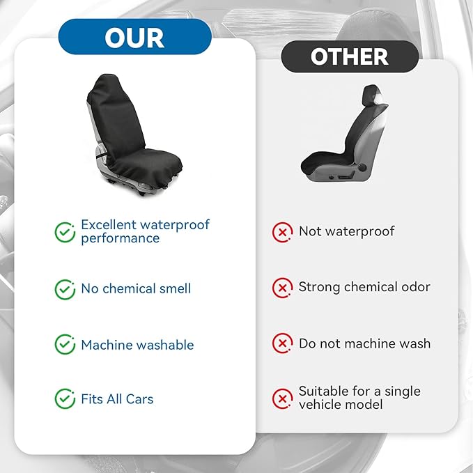 Waterproof Towel Car Seat Cover - Sweat-Wicking Post-Workout Seat Protector for Athletes, Gym, Yoga, Beach - Non-Slip, Machine Washable, Universal Fit Front Seat Mat