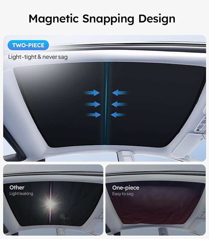 Wigoo Tesla Model Y Sunshade Roof [Never Sag, Nano Ice-Crystal Coatings] 3-Gen Heat Insulation Glass Roof Sun Shade, Accessories for Tesla Model Y 2020~2025, Black