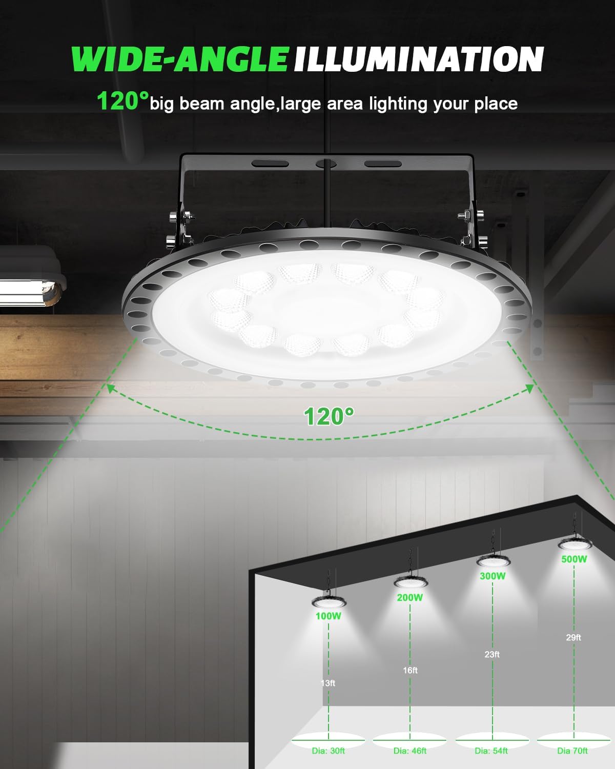 Viugreum 20 Pack 200W UFO LED High Bay Lights, 20,000LM 120V, 5000K Daylight, Alternative to 900W MH/HPS for Garage, Workshop, Barn, Factory, Warehouse