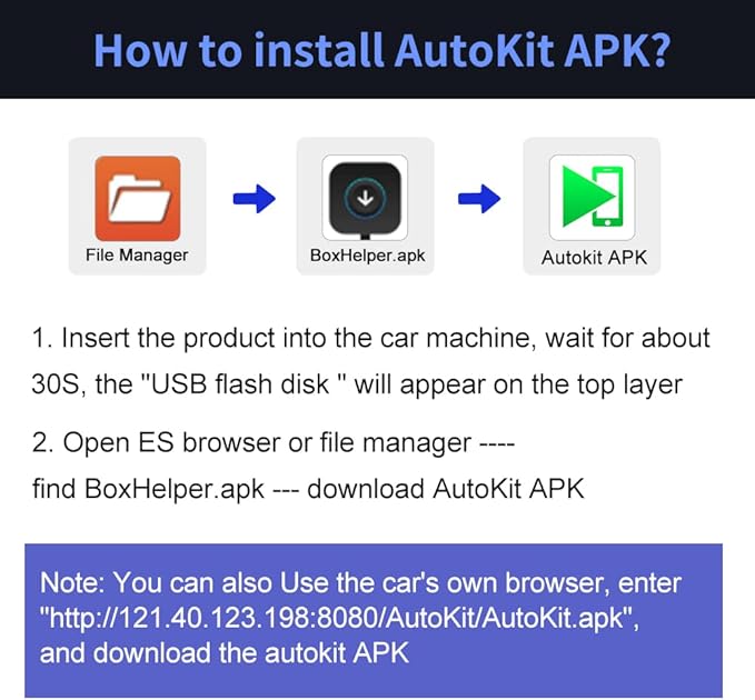 Carlinkit Wireless CarPlay USB Adapter Only Compatible with Android car radios. only for Android Version 4.4.2 or Above. APK Must be Successfully Installed Before use. Model:CPC200-CCPA