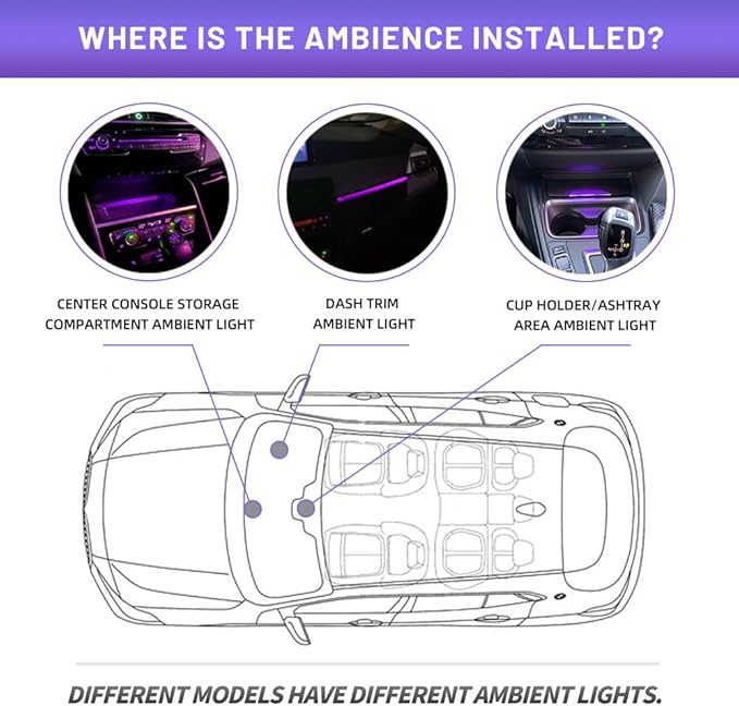 NJSBYL 1X Interior Cup Holder Ambient Lighting Circuit Board for B-MW 2 3 4 Series X1 X2 I3 M2 M3 M4 Pre-LCI Center Console Storage Tray Dash Trim Lamp LED Blue-Purple Replacement