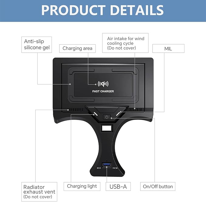 Wireless Car Charger Compatible with BMW 2 Series 2022 2023/3 Series G20 2020-2023/4 Series G22/G23/G26 2020-2023, Center Console Accessory Panel, 15W Qi Support Original Car with NFC