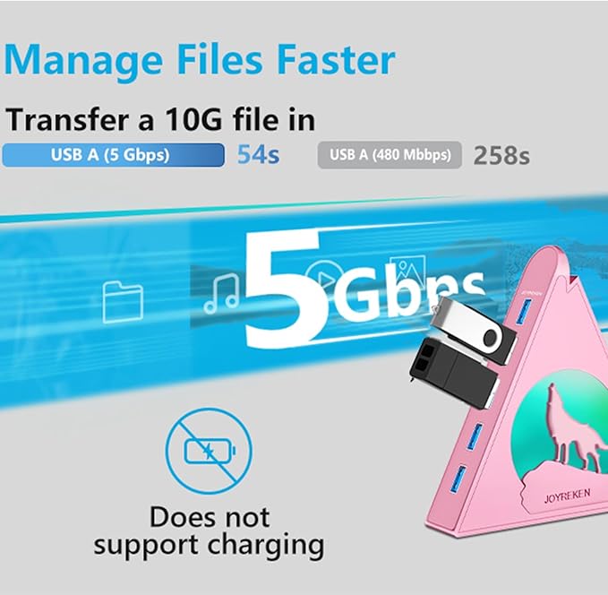 7 USB 3.0 Ports, Howling Wolf Pink USB Hub - 2FT Long Cable, Vertical USB Hub Expander Compatible with PC, Laptop, Flash Drive, HDD, Console, Printer, Keyborad, Mouse