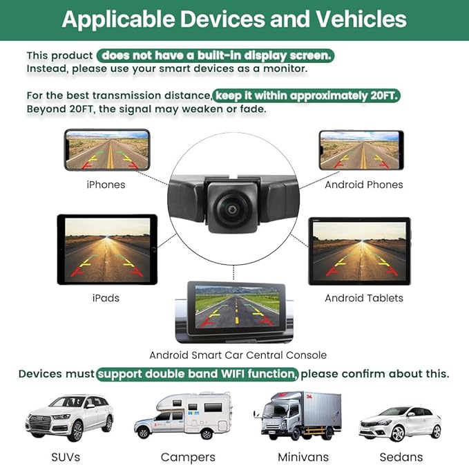 WiFi Car Backup Camera, GreenYi 5G 720P HD Car License Plate Rear/Front View Reverse Camera for iPhone iPad Android Smart Phones Tablets Which Support Double Band WiFi