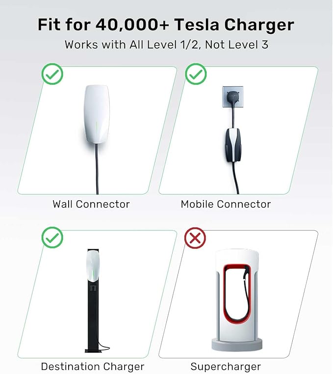 Zanch Tesla to J1772 Adapter, Military-Grade Quality, 60A 250V AC for J1772/CCS1 EVs, Compatible with Tesla Level 2 Wall Connector, Mobile Connector & Destination Charging Station - White
