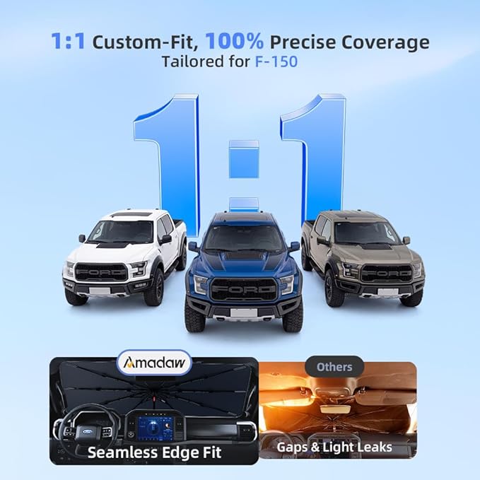 Windshield Sun Shade for Ford F150, Custom Fit 2015–2026, UPF 50+ UV Protection, Multi-Layer Heat Shield, 10-Rib Reinforced Frame, Easy Open Umbrella Design, Essential Premium Car Accessories