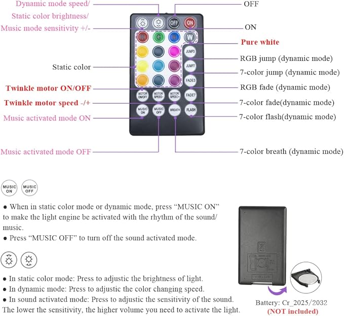 AKEPO 50W RGBW Twinkle Fiber Optic Light Engine Driver, Bluetooth APP Control+Music Activated+28-Key Remote Control for Home Fiber Optic Star Ceiling