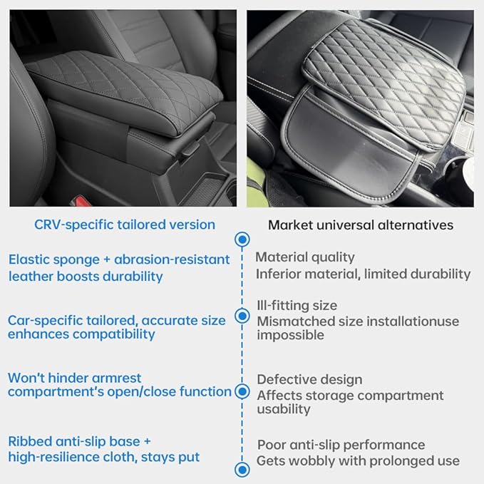 CRV Center Console Cover/Pad Fit 2023 2024 2025 2026,Faux Leather Honda CRV Armrest mat,Posture Improving Support Cushion,Protector Middle Console,Waterproof, Wear-Resistant,Flame-Retardant