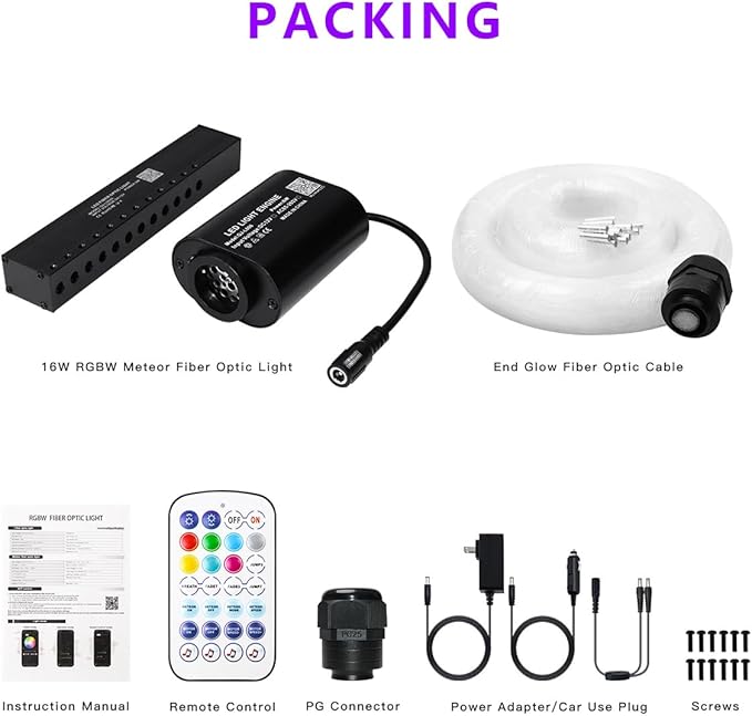 Mini Size 6W RGBW Twinkle+White Meteor+Music Sync Fiber Optic Lights, 500pcs*0.03in(6.5ft/2m)+Shooting Star Fiber Strands APP Star Ceiling Light Kit for Home and Car Headliner Starlight