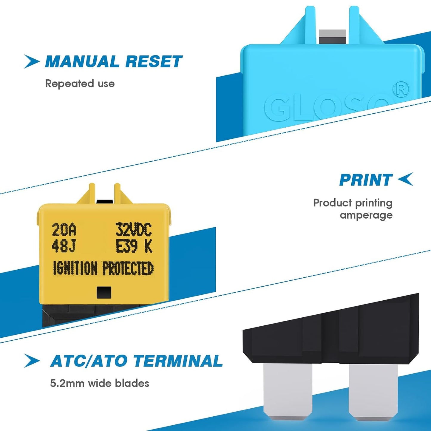 GLOSO Circuit Breaker Blade Fuse E39 (T3) Manual Reset Fuse for Car Truck RV Automotive Marine Boat Trolling Motor & Custom Wiring Audio Battery Protection/Low Profile ATC/ATO (5A - 1 Pack)