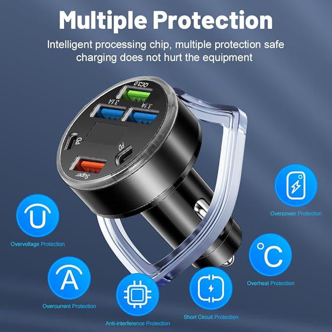 Super Fast Charging 150W 6-Port USB C Car Charger Adapter with Voltmeter, 2PD +2USB 3.1A + QC3.0 &Super Multi Port Cigarette Lighter USB Charger for iPhone, Android, Samsung, iPad Pro