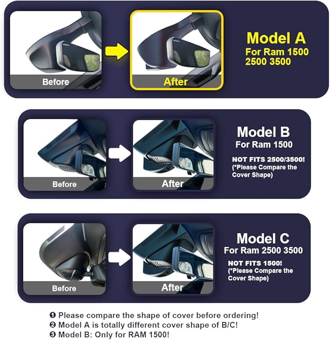 Fitcamx Front 4K+Rear 1080P Dash Cam Adapts for RAM 1500 (Model A) 2019 2020 2021 2022 2023 2024 Rebel Big Horn Laramie, OEM Look, Dual Loop Recording, WiFi & APP, G-Sensor, Easy to Set, 128GB Card