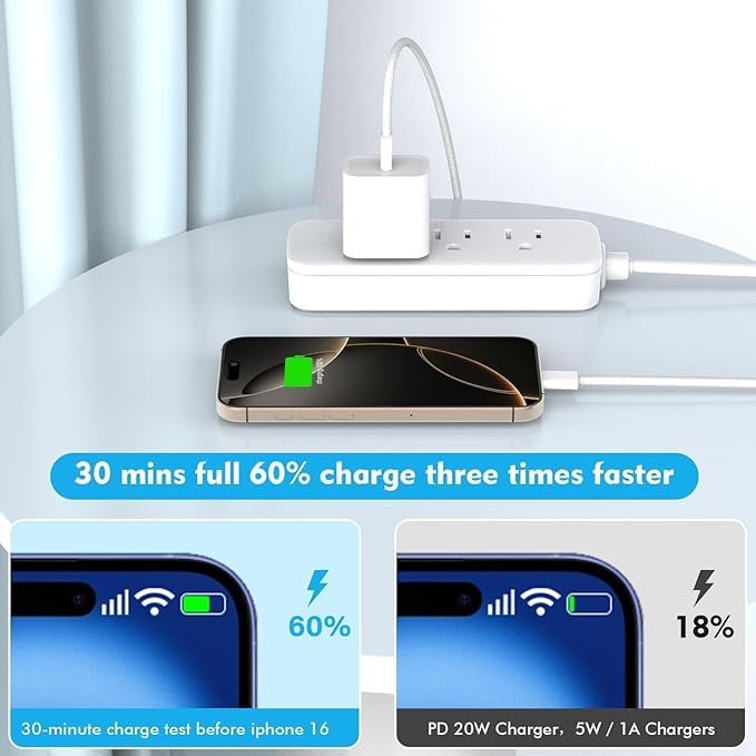 iPhone 17 16 Charger,2Pack USB C Fast Charger Apple Charge Type C Fast Charging Block&6FT USB C to C Woven Cable Cord for iPhone 17 Pro Max/17 Pro/Air/16 Plus/16E/15 Series/iPad Pro/Air/Mini