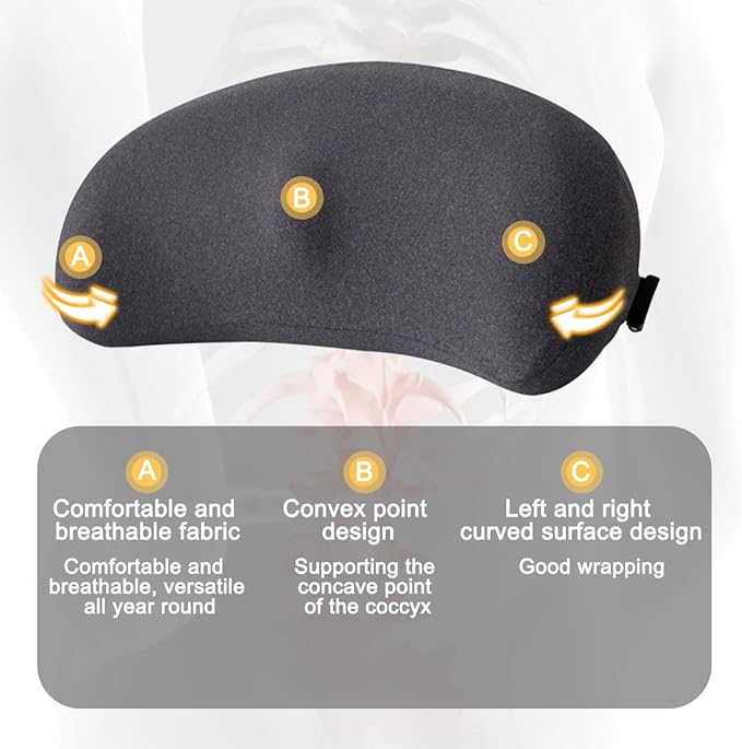 Mandark Car Seat Cushion, Memory Foam Vehicle Driver Seat Pad for Back & Sciatica Pain Relief, Comfortable Lumbar pillow for Driving, Office Chair, Wheelchair, Universal for SUV, Truck, RV (Dark Gray)