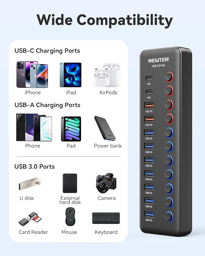 Powered USB 3.0 Hub, Wenter 48W 11-Port USB Hub Splitter (7 Faster Data Transfer Ports+ 4Pcs QC Charging Ports) with Individual LED On/Off Switches, USB Hub 3.0 Powered with Power Adapter