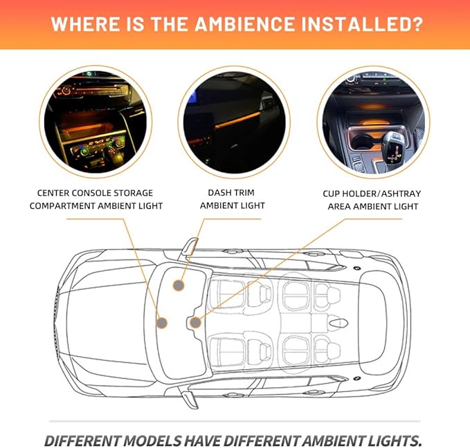 NJSBYL LED Interior Dashboard Storage Ambient Circuit Board for B-MW 2 3 4 Series X1 X2 I3 M2 M3 M4 Pre-LCI Ambient Lighting Module Instrument Panel Ashtray Atmosphere Lamp Blue-Orange Replacement