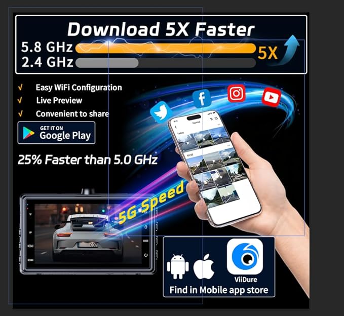 X18 4K Dual Dash Cam Front and Rear, Free 64GB Card Support 256G Max, 5.8G WiFi - up to 20MB/s Fastest Download Speed with App, 4K 2160P/FHD Dash Camera, 3" IPS, G-Sensor,24H Parking Mode