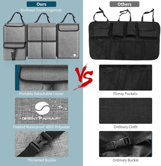 Car Trunk Organizer with Cooler, Hanging Organizers with Large Pockets, Zippers Detachable Seat Back Storage, Waterproof for Jeeps, SUVs, Grey