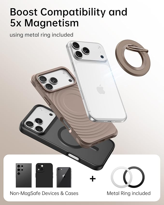 SYNCWIRE Magnetic Phone Ring Holder for MagSafe, 360° Rotation Cell Phone Grip Stand Finger Ring Kickstand Two-Sided Magnet Compatible with iPhone 17 Pro Max 16 15 14 13 12 MagSafe Accessories