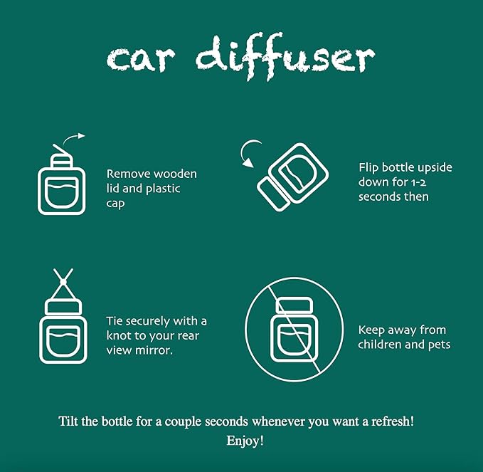 Car Diffuser | Savage Air Freshener for Men's car | Scents AirFreshener with Savage Fragrance | Perfume Inspired Fragrances | Perfume Style Scents | Car Air Freshener | Luxury Aromatic
