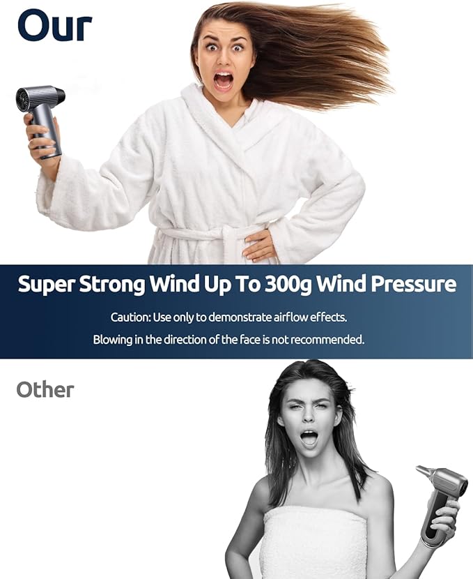 COSANO Full-Metal Jet Dry Mini Blower – 300,000 RPM Electric Air Duster – Rechargeable Compressed Air Blower – High-Power Air Duster with 3 Speeds & 4 Nozzles for Keyboards, Car and Outdoors Cleaning